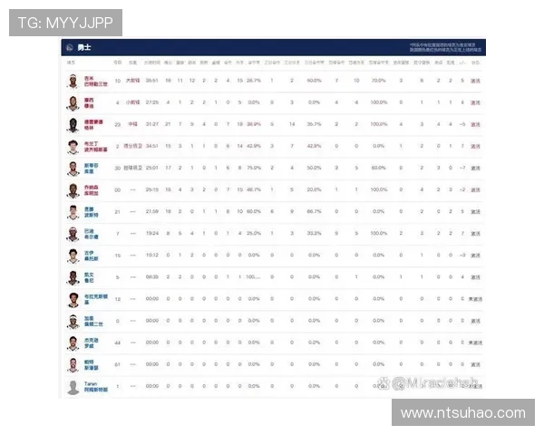 聚焦NBA猛龙新赛季球队战略升级与核心阵容最新发展趋势全面解析